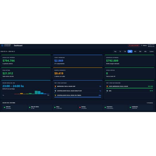 Software ZETEKPOINT IA de facturación electrónica ARCA y punto de venta para Windows, de pago único sin abono mensual