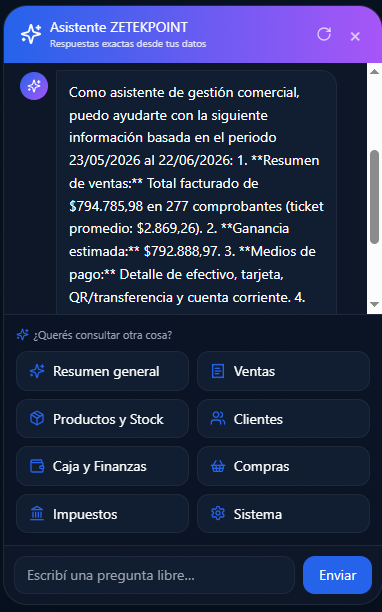 Asistente de IA de ZETEKPOINT respondiendo con datos del negocio